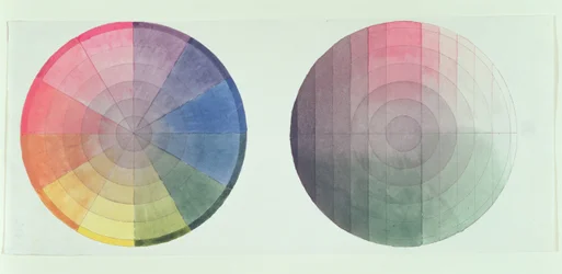 Zwei Studien des Querschnitts und Längsschnitts eines Farbglobus, 1809